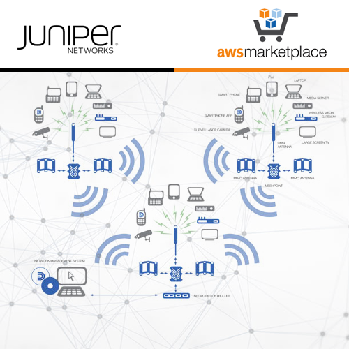 Juniper Networks launches carrier-grade routing and security for AWS marketplace