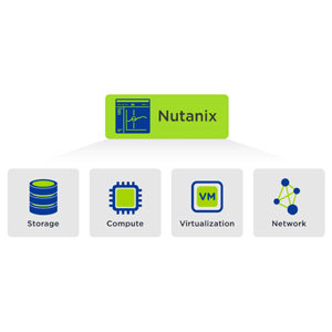 Nutanix comes up with New Hardware Options and Cloud-like Consumption Model