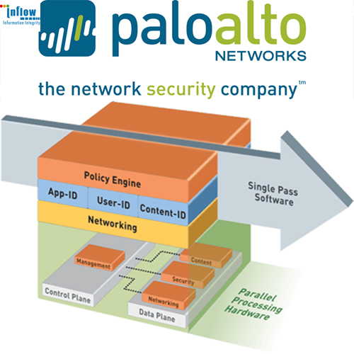 Inflow Technologies signs pact to distribute Palo Alto Networks’ Security Platform