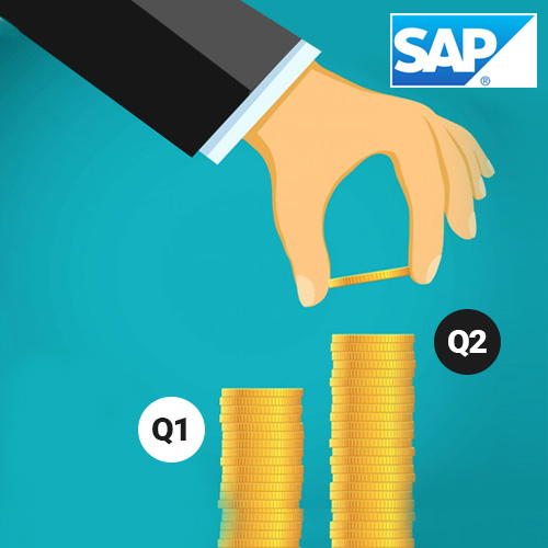 SAP Q2 shows double digit revenue growth