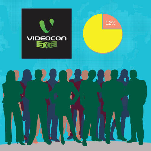 Videocon Edge aims to achieve 12% market share of Enterprise Communication market