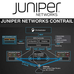 Juniper Networks launches Contrail Security to protect applications