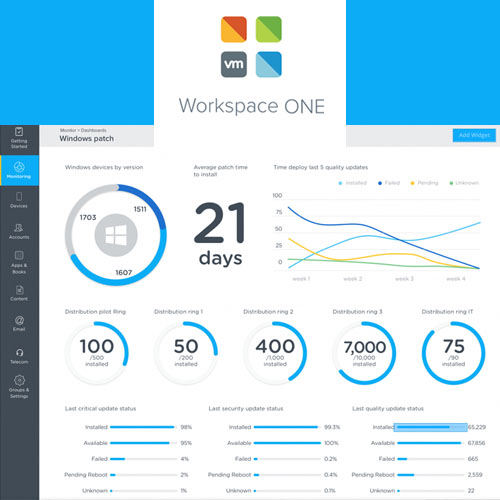 VMware Workspace ONE to deliver an unified experience and security solution
