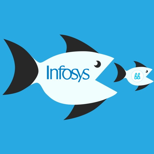 Infosys completes acquisition of Brilliant Basics