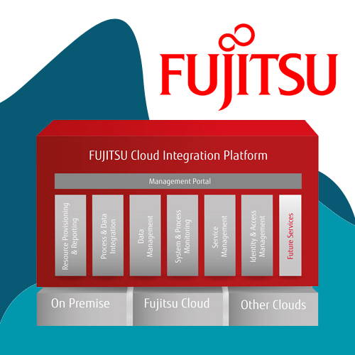 Fujitsu introduces new solution in On-Premises Hyperconverged Systems to Cloud
