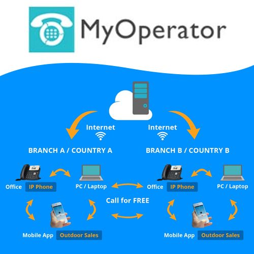 MyOperator introduces StartUp Program to accelerate cloud telephony