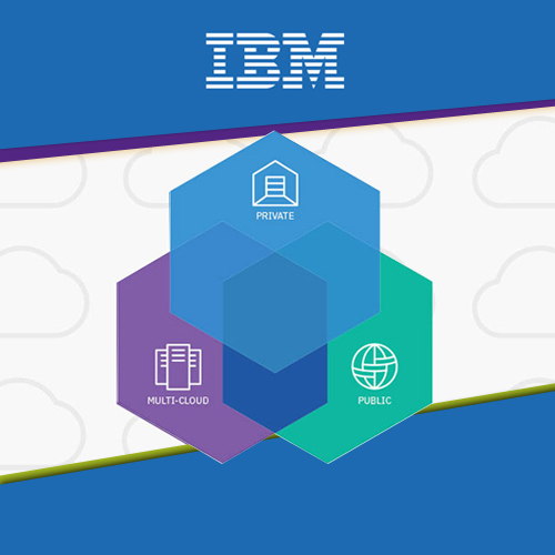 IBM announces private cloud software platform