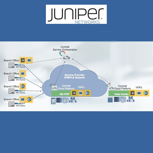 Juniper Networks enhances its Contrail Cloud solution