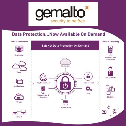 Gemalto unveils On-Demand Security Platform to protect user’s Data