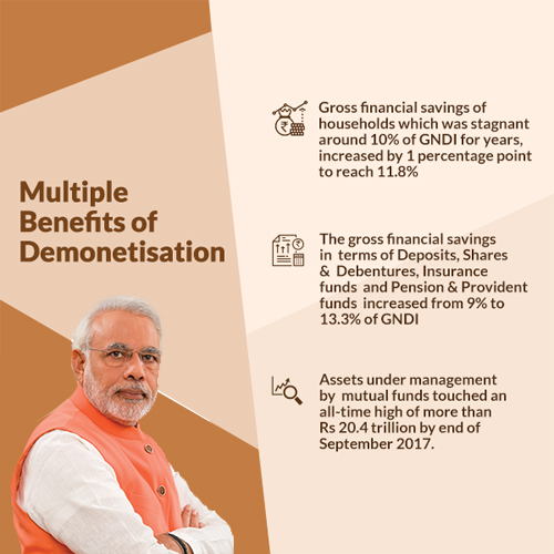 Demonetisation proves to be a game changer