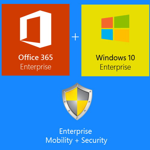 Microsoft presents 365 Enterprise solution in India
