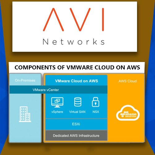 Avi Networks is available to customers of VMware Cloud on AWS