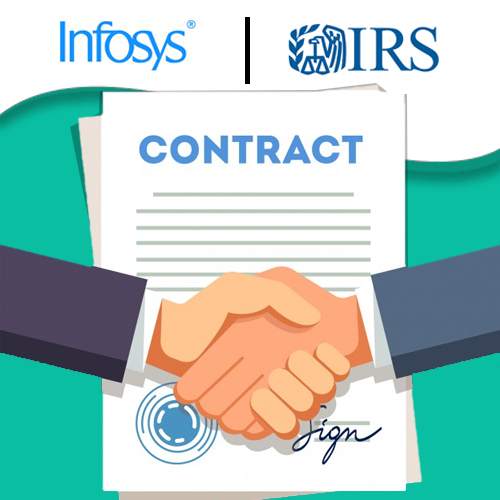 Infosys signs Advance Pricing Agreement with U.S. Internal Revenue Service