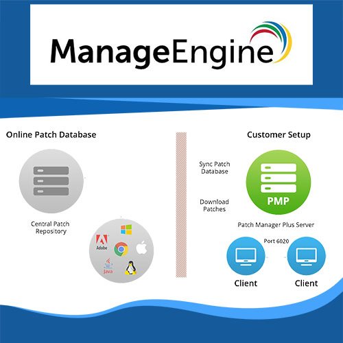 ManageEngine introduces cloud-based Patch Management Solution