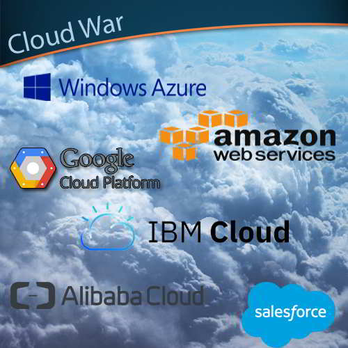 The Cloud WAR – who will win it?