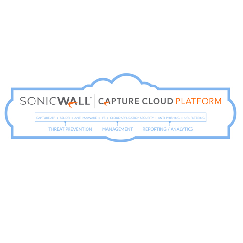 SonicWall protects mid-tier enterprise market with new Capture Cloud Platform