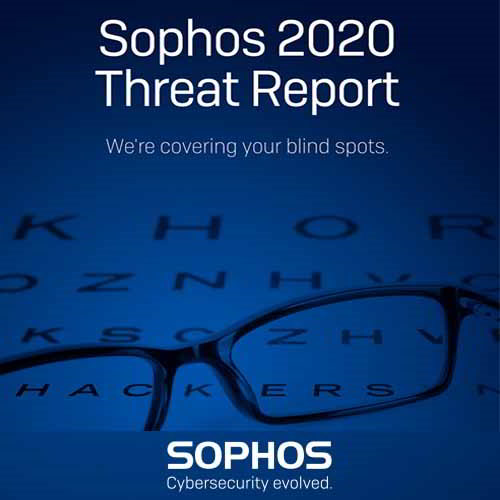 Sophos announces its 2020 Threat Report
