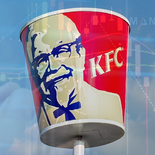 KFC selects Restaurant Analytics Solution from Manthan for its Canadian Business