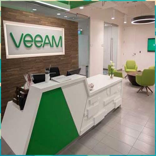 Granules India Limited uses Veeam solutions to accelerate mission-critical backups by 95%, protecting digital business processes from cyber-attackers