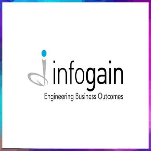 Infogain achieves New Expertise and Specialization in Google Cloud for App Development and Modernization