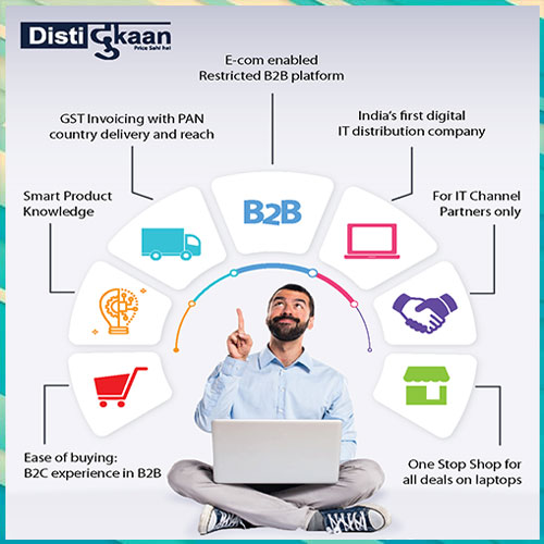 Disti Dukaan Launches B2B eCommerce Platform for IT Channel Partners