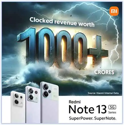 Xiaomi India crosses INR 1,000 crores of sales for #SuperNote Redmi Note 13 5G Series