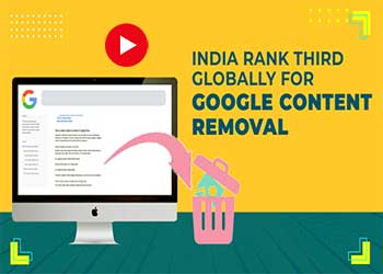 India ranks third globally for Google content removal