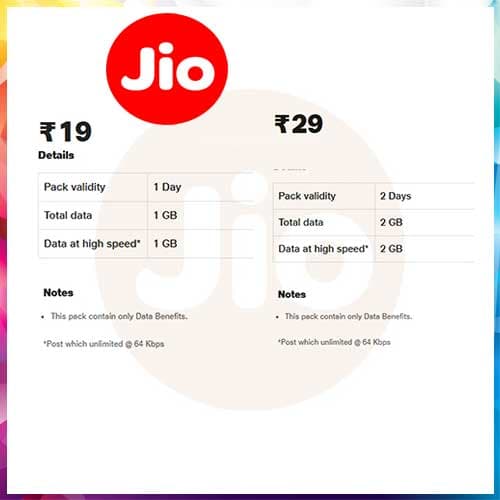 Reliance Jio likely to face backlash as it revises Rs 19 and Rs 29 recharge plans