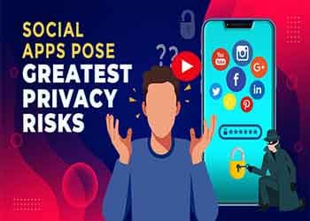 Social Apps Pose Greatest Privacy Risks