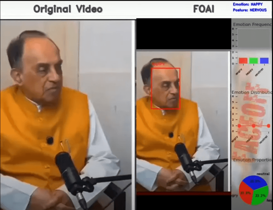 Subramanian Swamy video interview on Indo Pakistan War