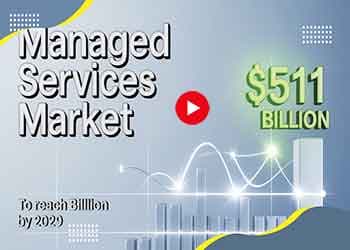 Managed Services Market to Reach $511 Billion by 2029