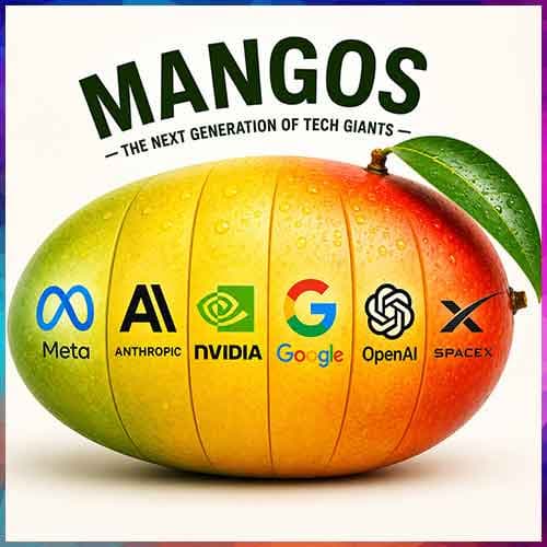 Transformation from FAANG to MANGOS: Wall Street