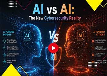 AI vs AI: The New Cybersecurity Reality