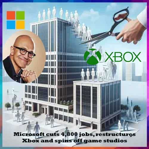 Microsoft cuts 4,800 jobs, restructures Xbox and spins off game studios