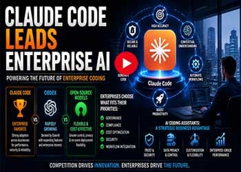 Claude Code Leads Enterprise AI
