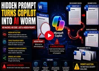 Hidden Prompt Turns Copilot Into AI Worm