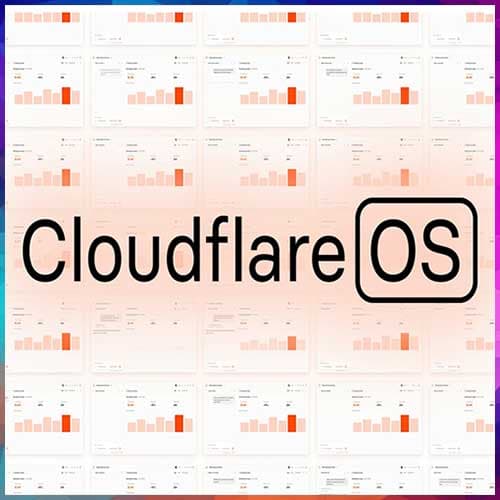 Cloudflare OS is the first AI workspace built around how companies actually work