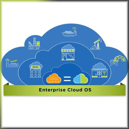 Is Cloud pushing to stand round India's businesses ?