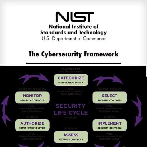 NIST releases its Risk Management Framework 2.0