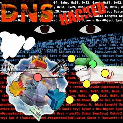 Revolutionary Iran-based hackers behind the Global DNS Hijacking Campaign: FireEye