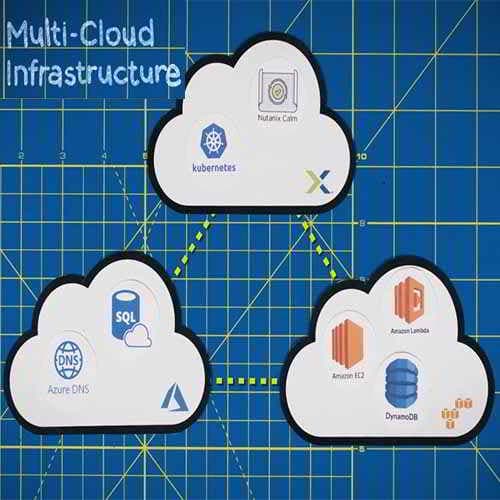 Nutanix Expands MultiCloud Solution Portfolio