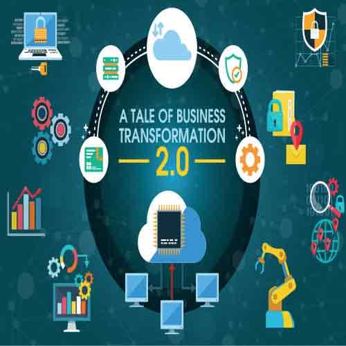 A tale of Business transformation