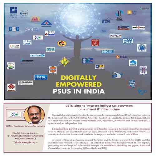 GSTN aims to integrate indirect tax ecosystem on a shared IT infrastructure GSTN – Goods and Services Tax Network
