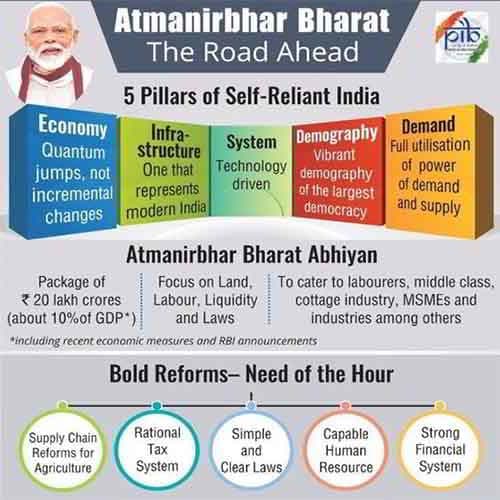 Year of Courage and Compassion: First Anniversary of Modi 2.0