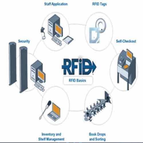 MaikuboÂ adoptsÂ Zebra Technologiesâ€™ RFID Solution to increases staff efficiency