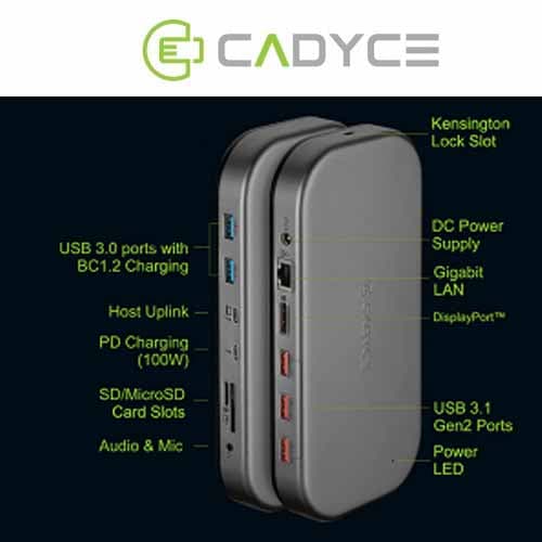 CADYCE Unveils Thunderboltâ„¢ 3 Line of Docking Stations