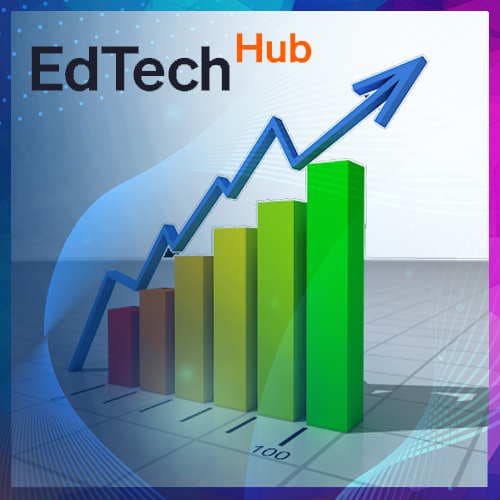 Mushroom growth of edtech start-ups brings potential risk for the children's