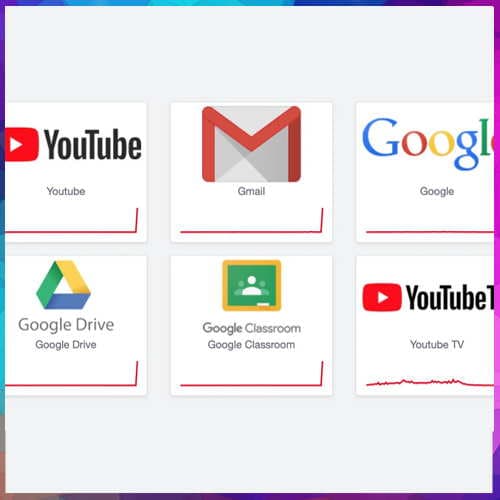 After multiple users face outage, Google restores YouTube, Gmail services