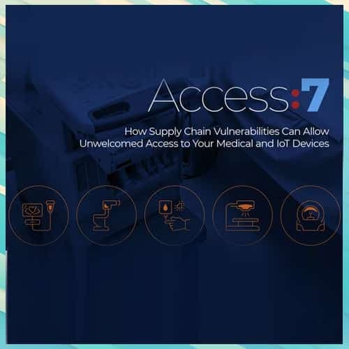 ATMs, Medical and IoT Devices get affected by Supply Chain vulnerabilities