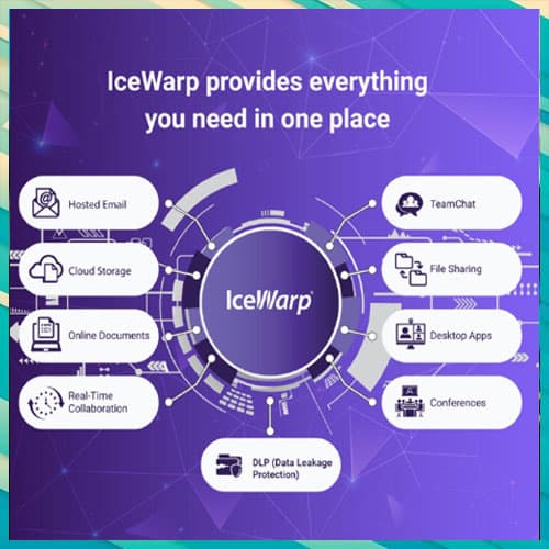 IceWarp intensifies focus on the Health and Pharma industry  with its email & collaboration suite